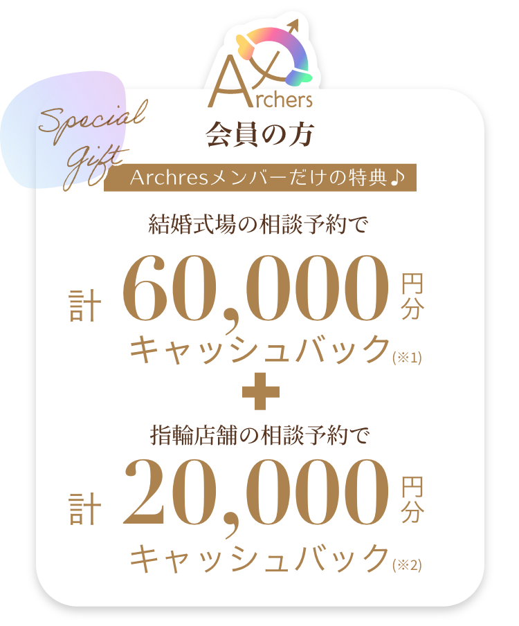 式場見学＋ジュエリーショップ来店など、条件クリア(※1)(※2)で最大　80,000 円分が必ずもらえます。